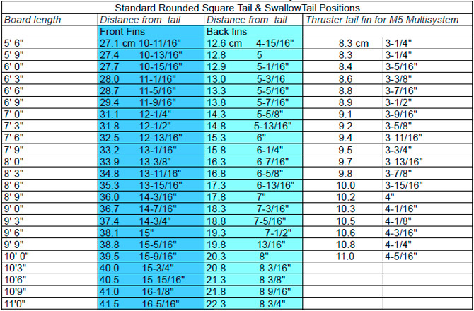 table_01
