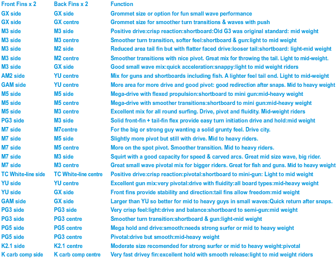 table_02
